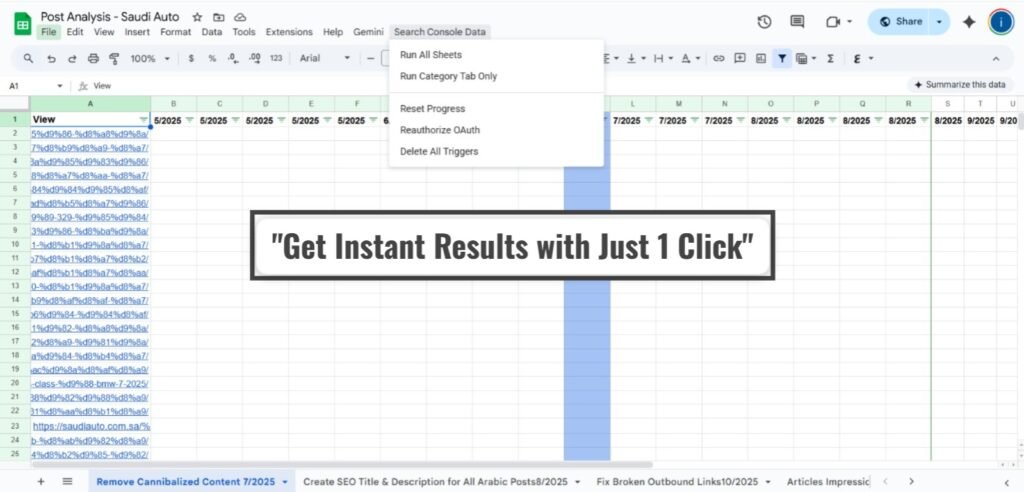 تحليل التأثير الأسبوعي للتحسينات