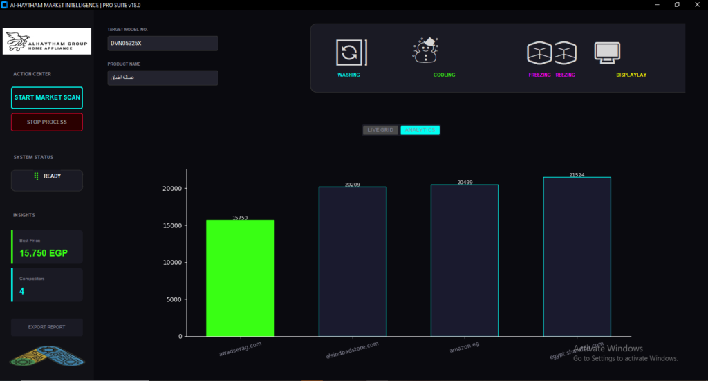 كتالوج المنافسين